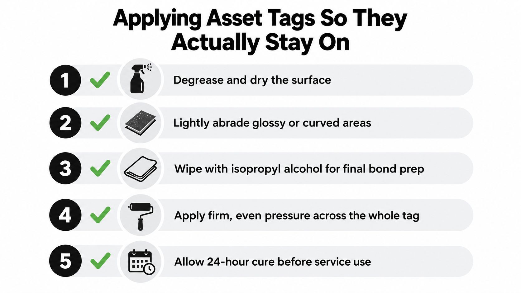 A step-by-step instructional guide on how to properly apply adhesive asset tags to tools and equipment.