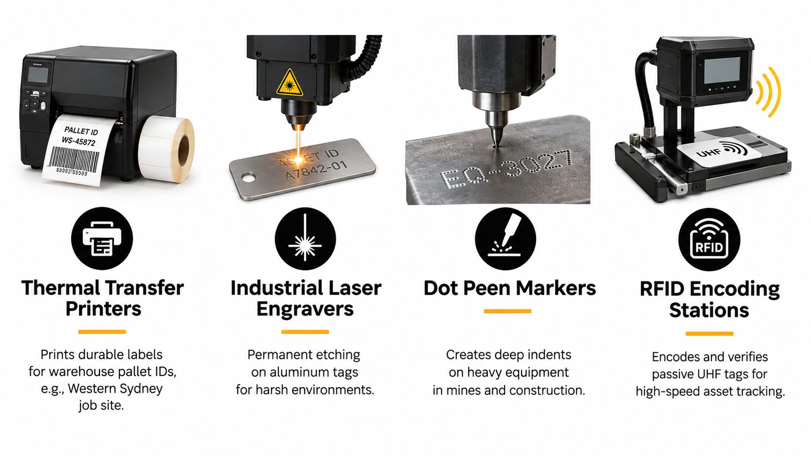 Industrial asset tagging equipment including a thermal printer, laser engraver, dot peen marker, and RFID encoder station.