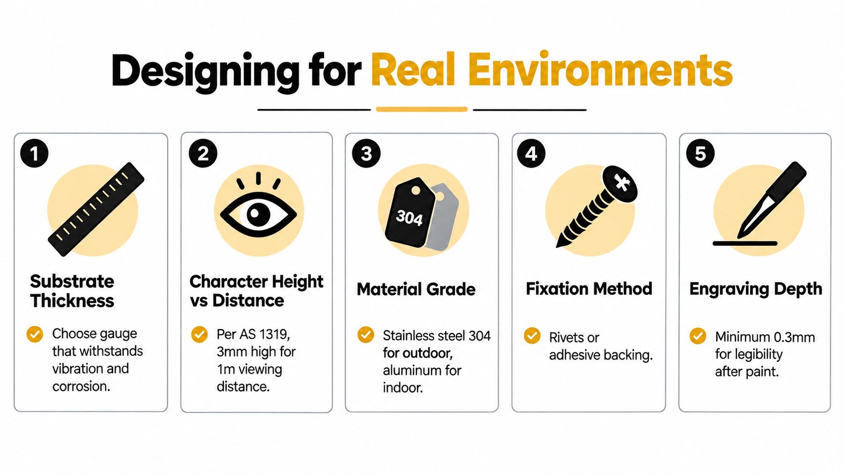 An infographic showing five key design considerations for durable signs and engraved name plates in real environments.