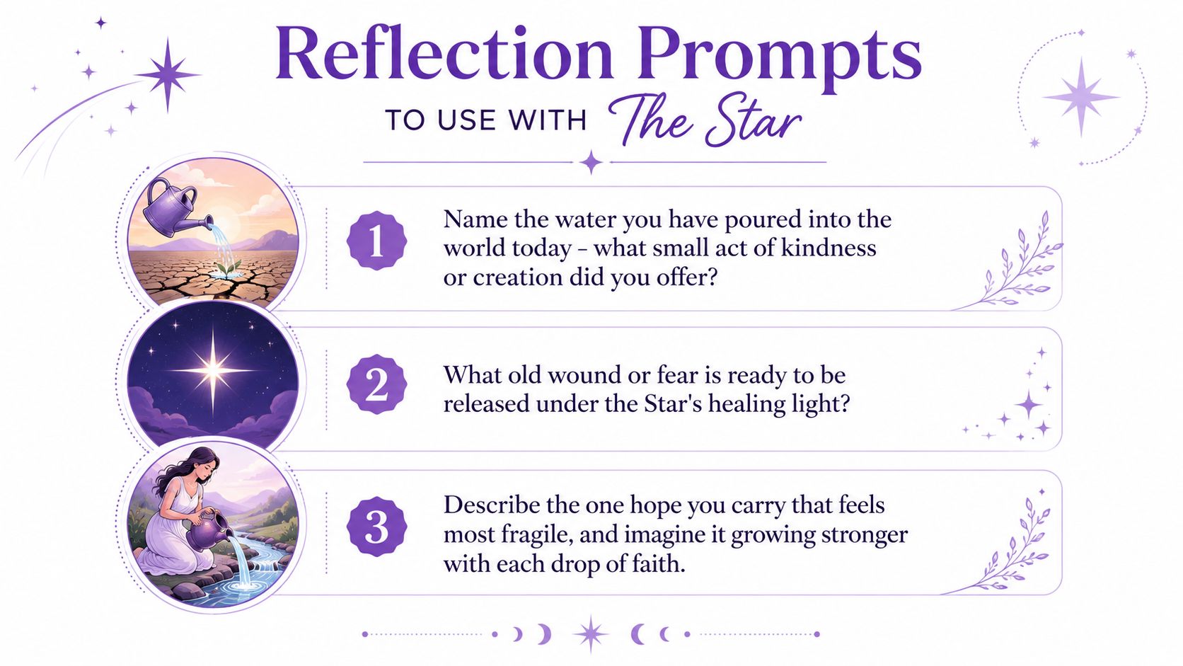 A list of three reflection prompts for the Star tarot card featuring artistic illustrations on a purple background.