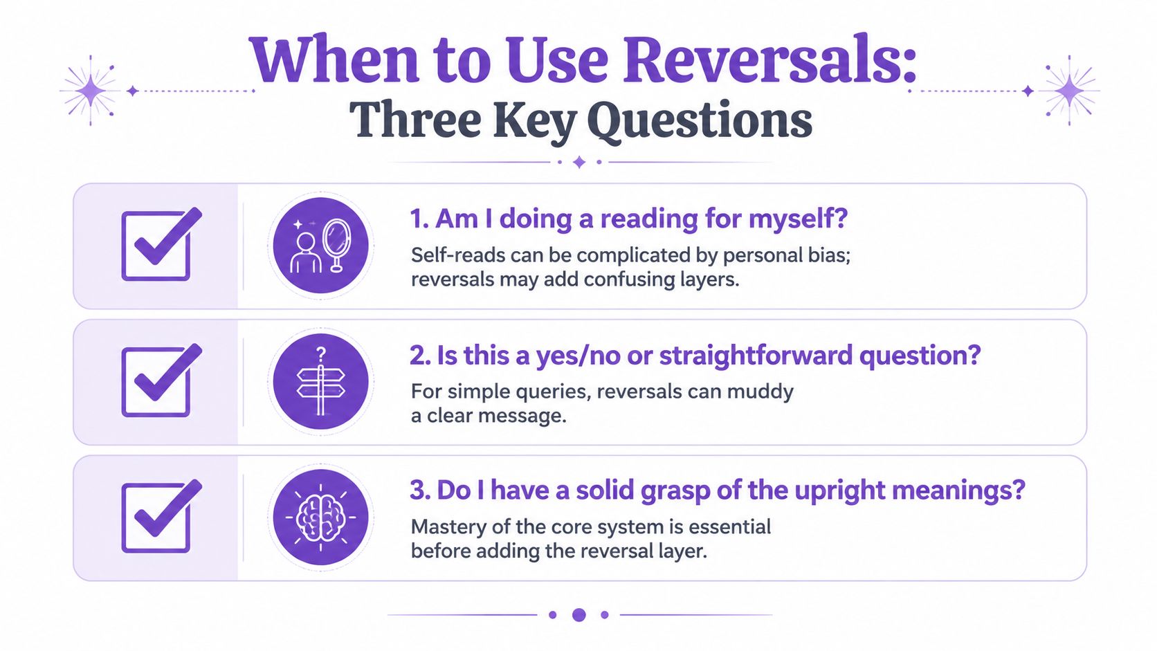 An infographic titled When to Use Reversals outlining three key questions for interpreting tarot cards correctly.