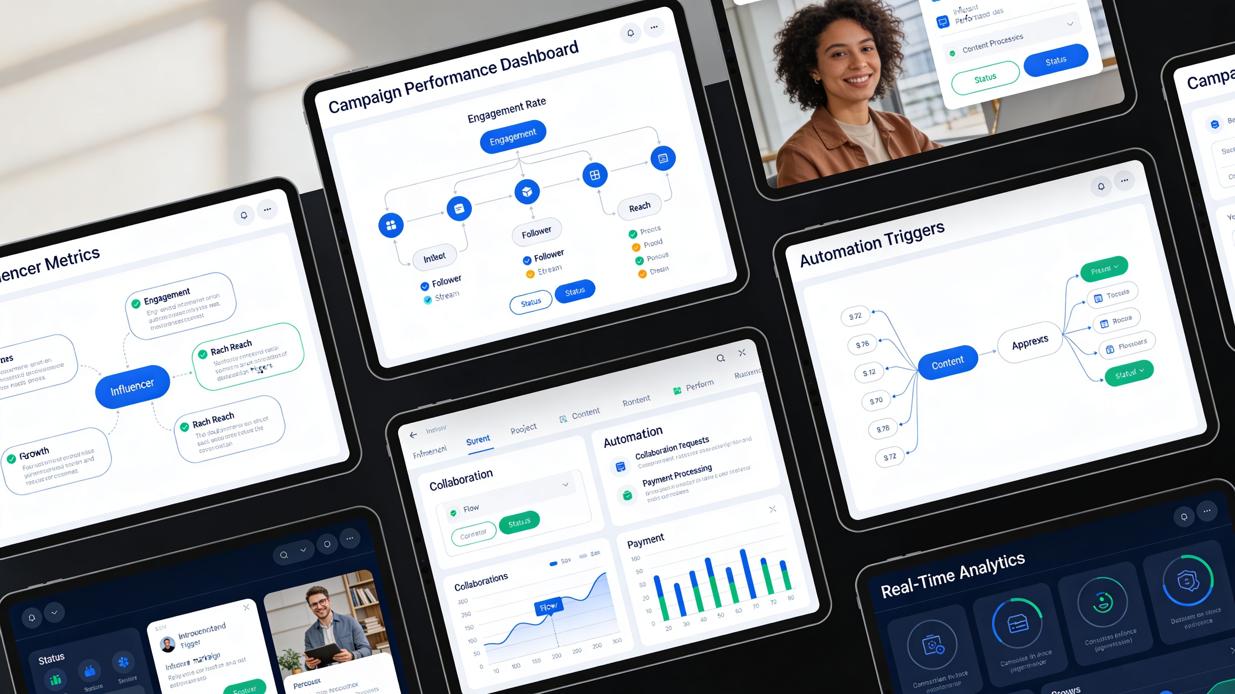 A collection of tablet screens showcasing professional digital marketing dashboards with analytics, automation, and influencer metrics.