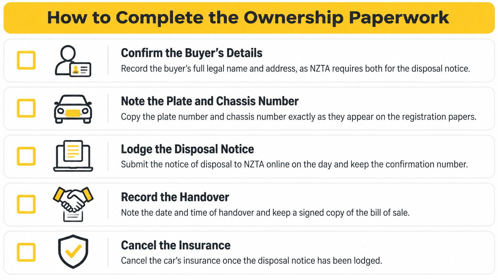 A checklist infographic titled How to Complete the Ownership Paperwork, detailing steps for selling a vehicle in New Zealand.