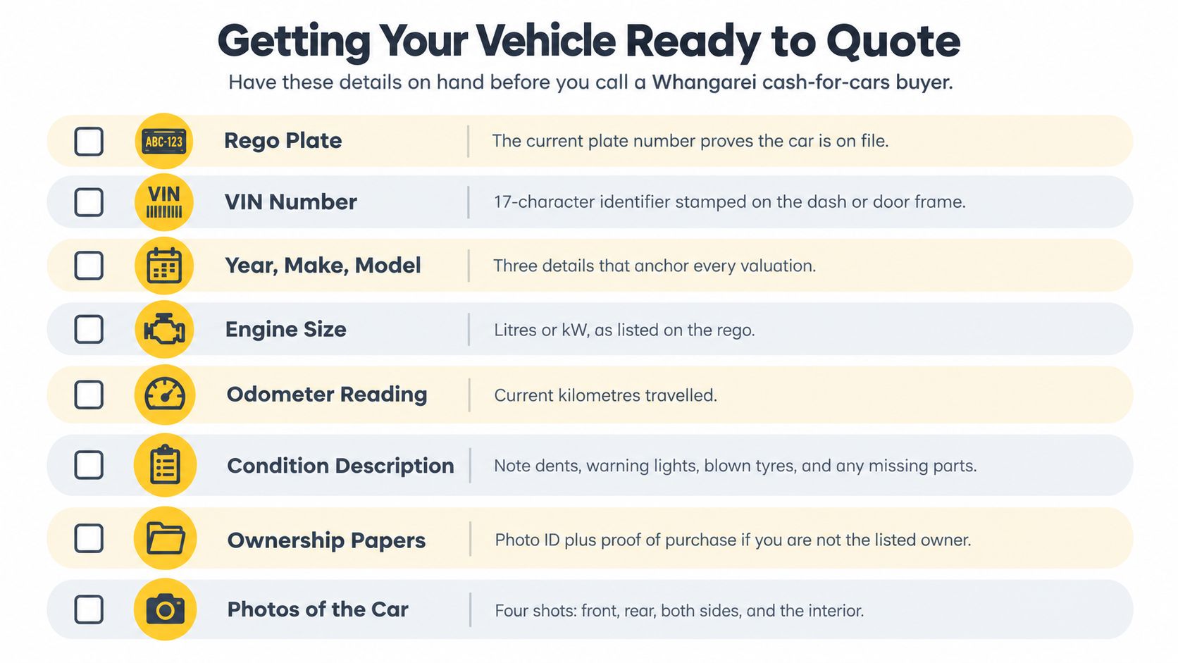 A checklist of documents and information needed to get a cash quote for selling a car.