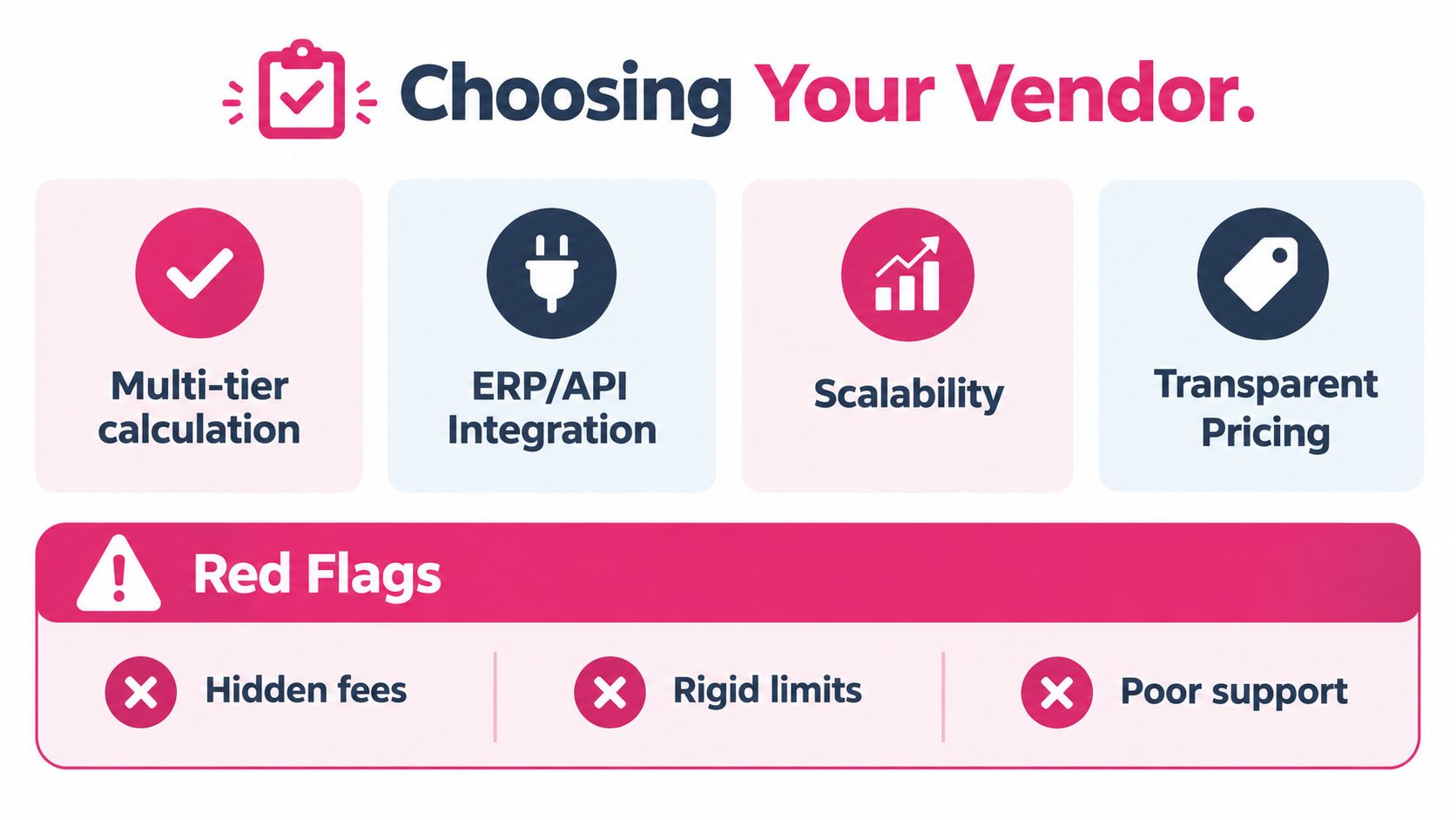 A graphic showing key factors to consider when choosing a vendor alongside common red flags to avoid.