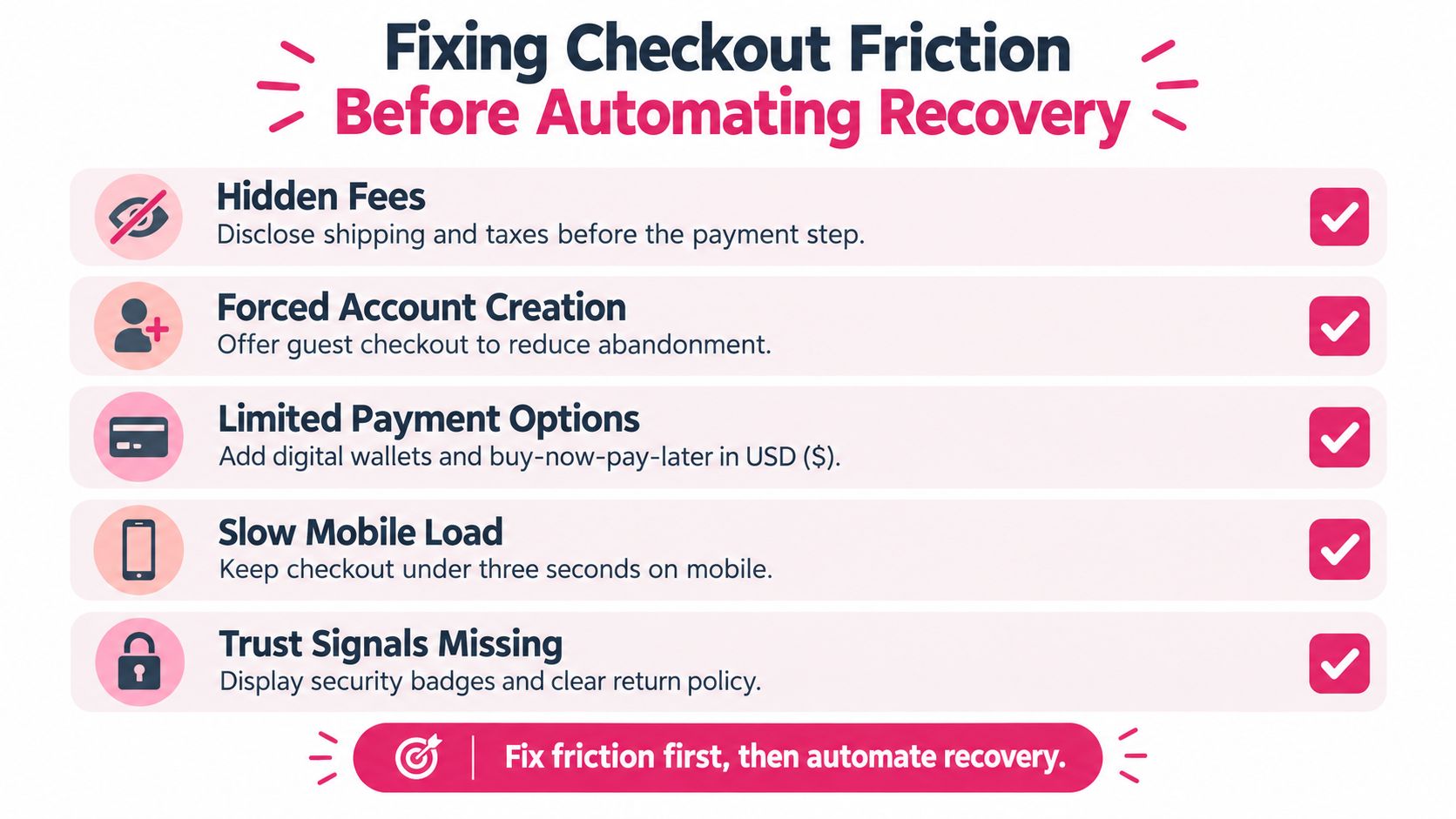 An infographic detailing five ways to reduce e-commerce checkout friction before automating customer recovery efforts.