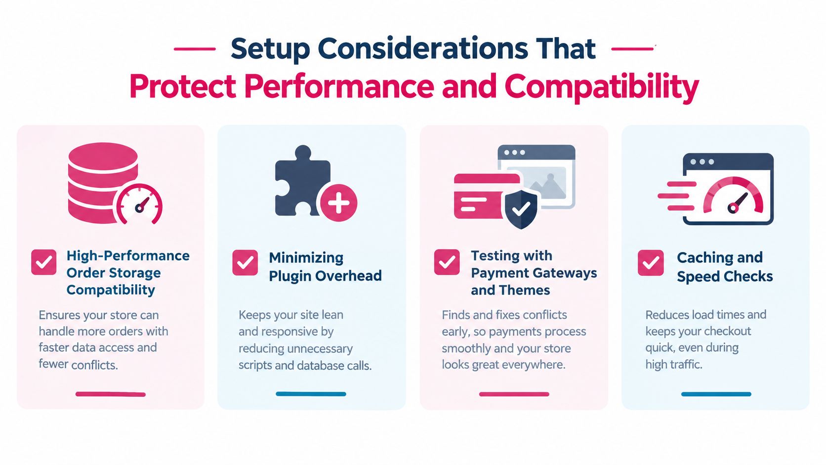 An infographic detailing essential setup considerations for protecting performance and compatibility in an online store environment.