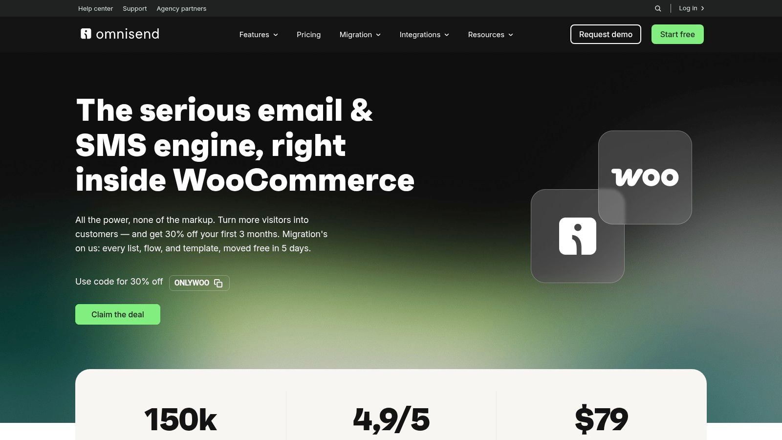 Omnisend for WooCommerce