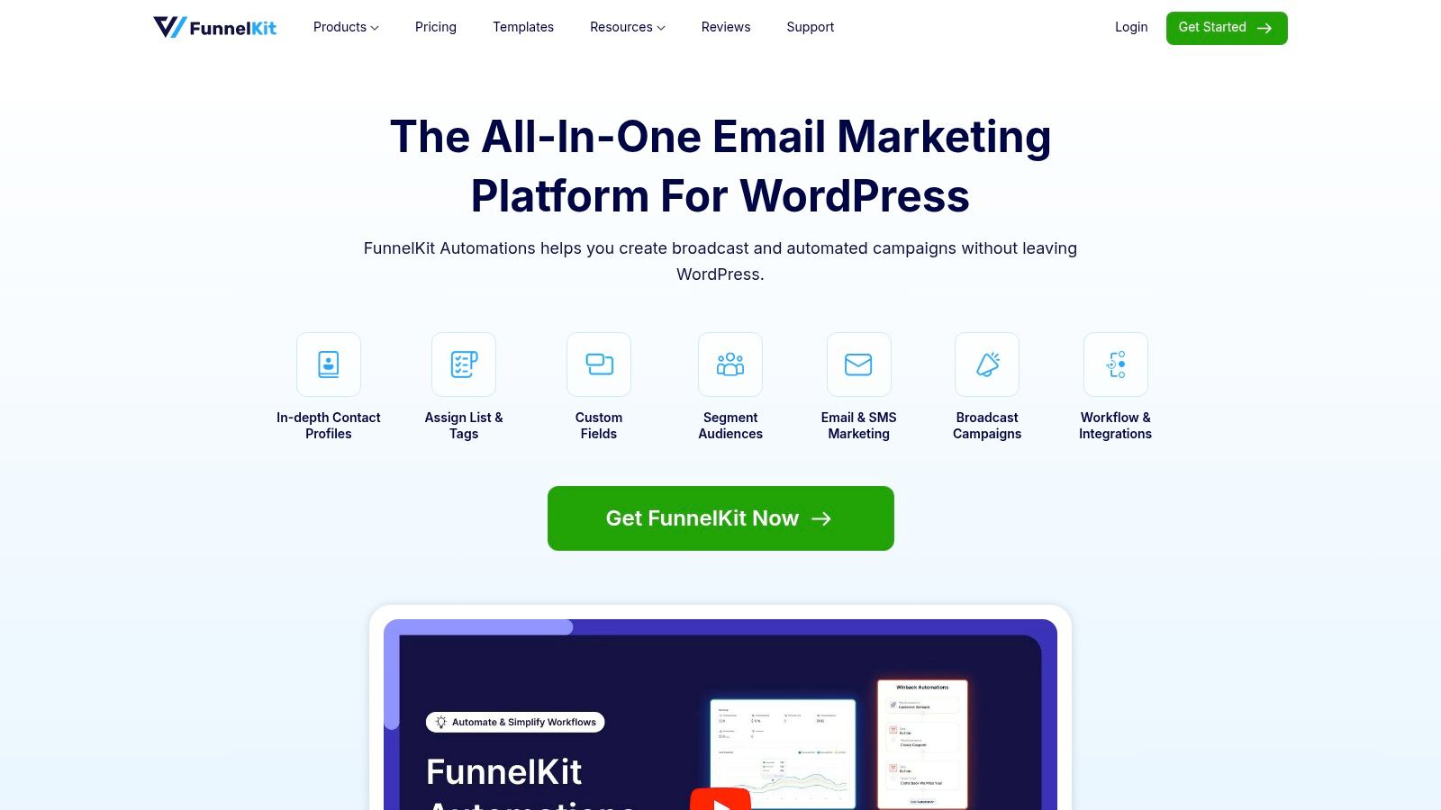 FunnelKit Automations