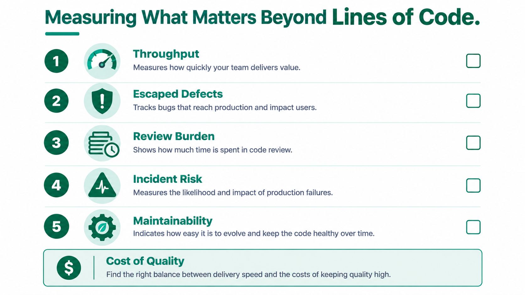 An infographic titled Measuring What Matters Beyond Lines of Code displaying six key software engineering metrics.