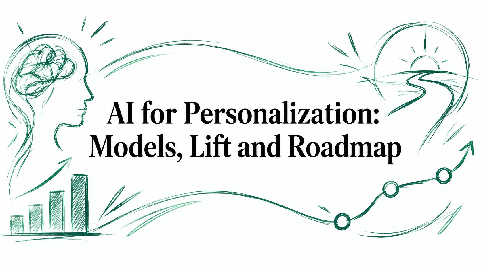 AI for Personalization: Models, Lift and Roadmap