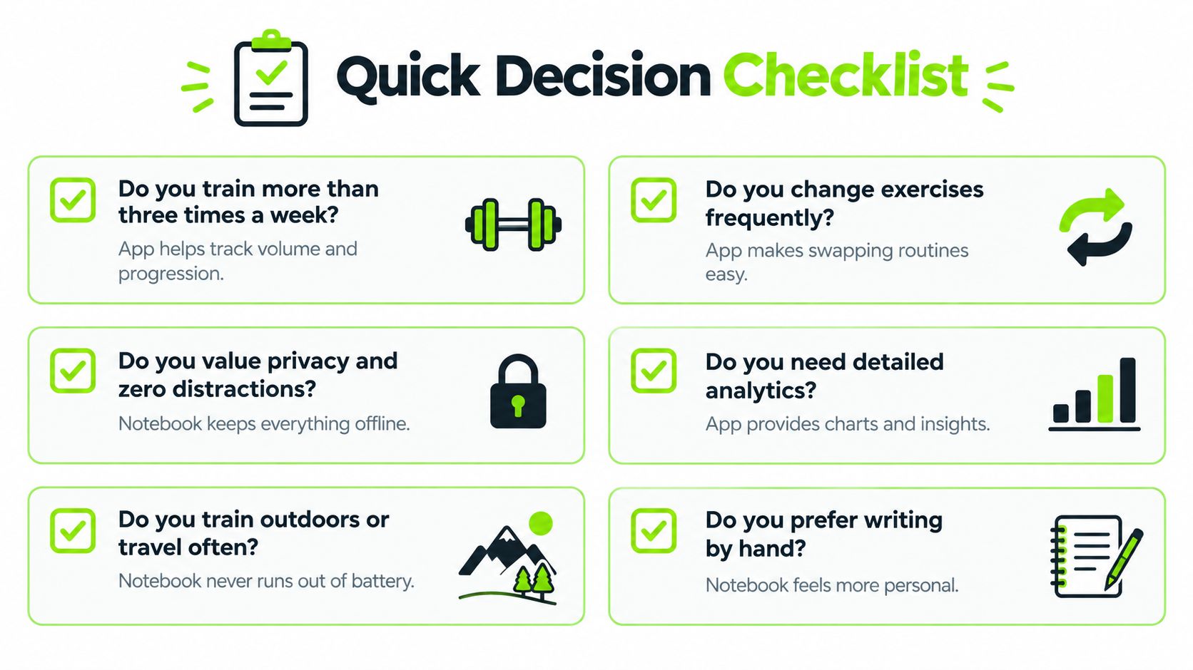 A checklist comparing the benefits of using a fitness tracking app versus a traditional notebook for workouts.