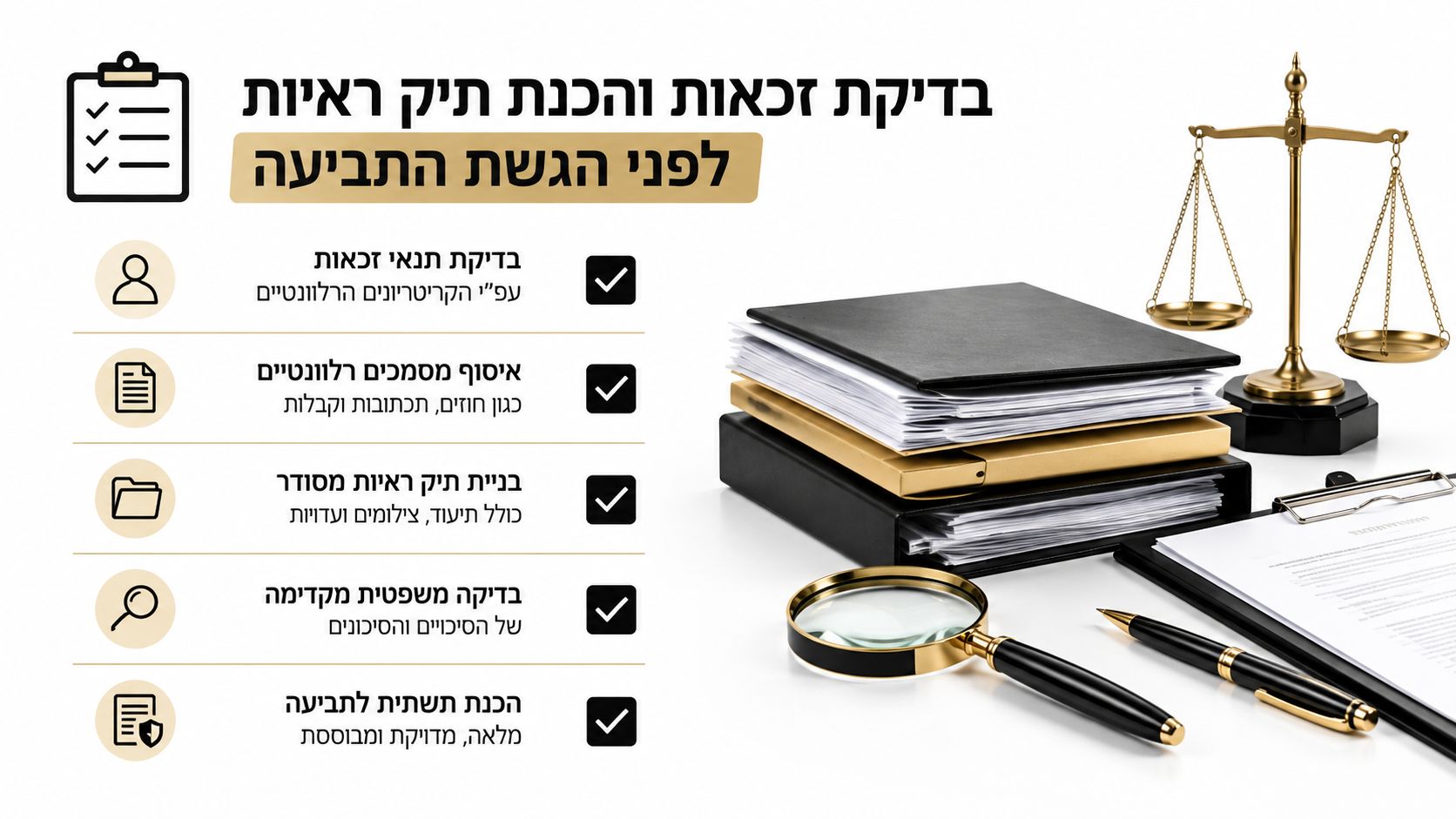 אינפוגרפיקה המציגה תהליך הכנת תיק ראיות לצורך הגשת תביעה משפטית בצורה מסודרת ומקצועית.