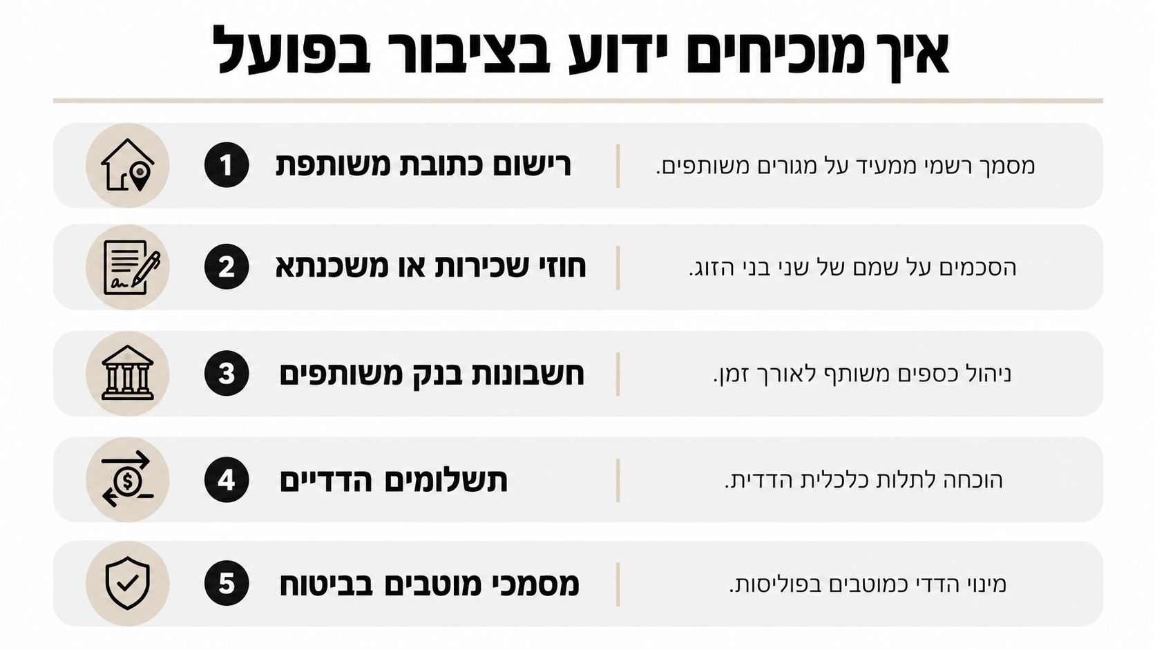 רשימת חמש דרכים להוכחת סטטוס ידועים בציבור באמצעות מסמכים רשמיים וניהול פיננסי משותף של בני הזוג.