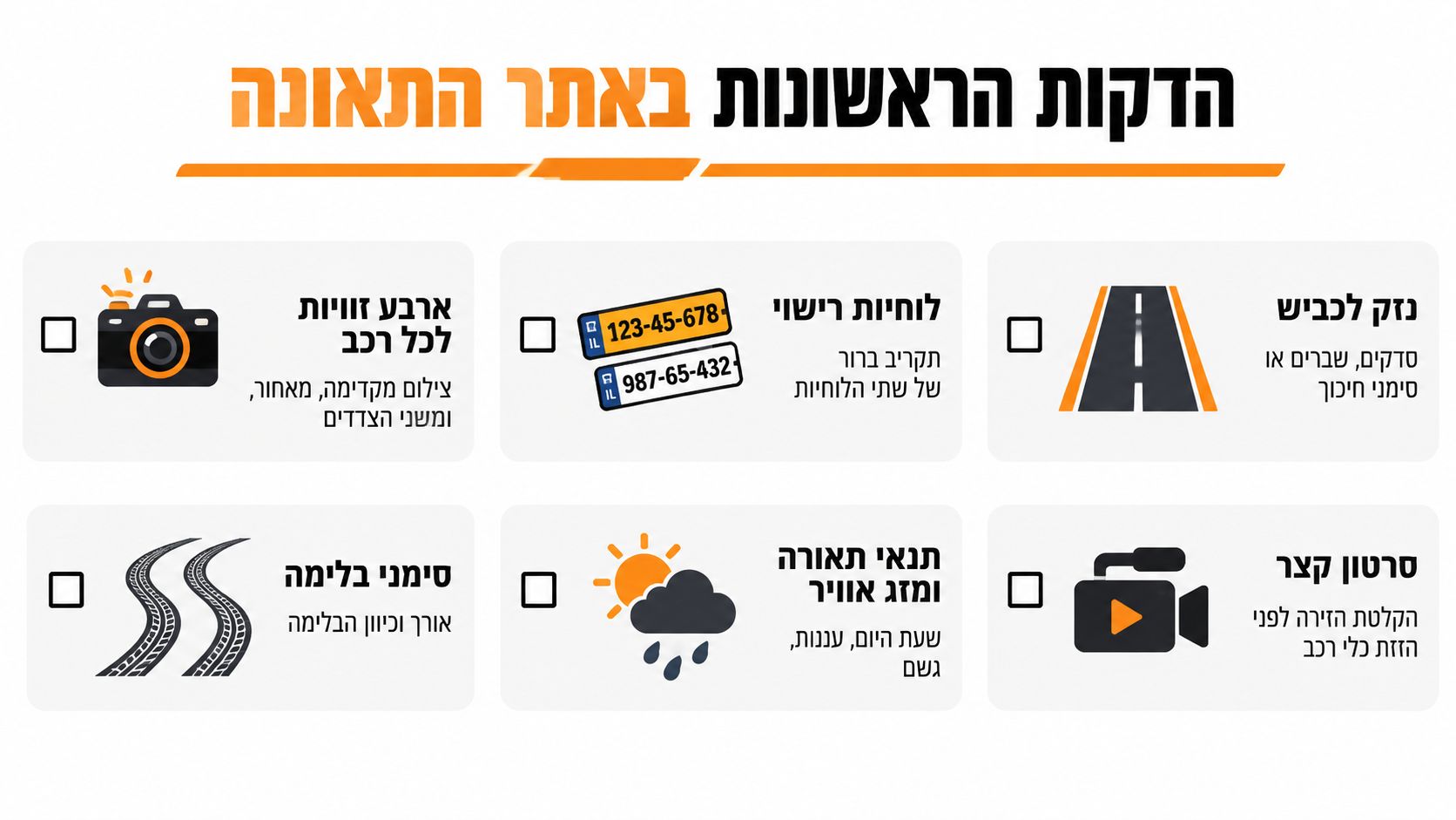 אינפוגרפיקה המפרטת את הפעולות הראשונות שיש לבצע בזירת תאונת דרכים, כולל צילום רכב, כביש ומזג אוויר.