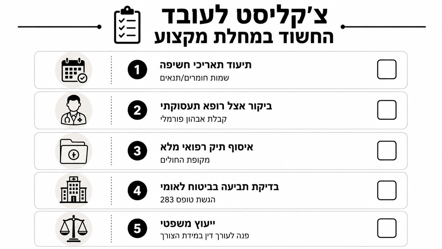 צ'ק ליסט בעברית לטיפול בעובד החשוד כסובל ממחלת מקצוע, הכולל חמישה שלבים חיוניים להתנהלות נכונה מול המוסדות הרלוונטיים.