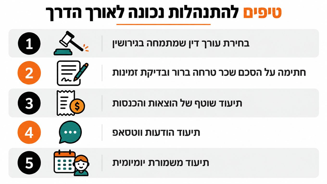 רשימת טיפים להתנהלות נכונה לאורך הליך גירושין כולל בחירת עורך דין, תיעוד הוצאות, הודעות ומשמורת ילדים.