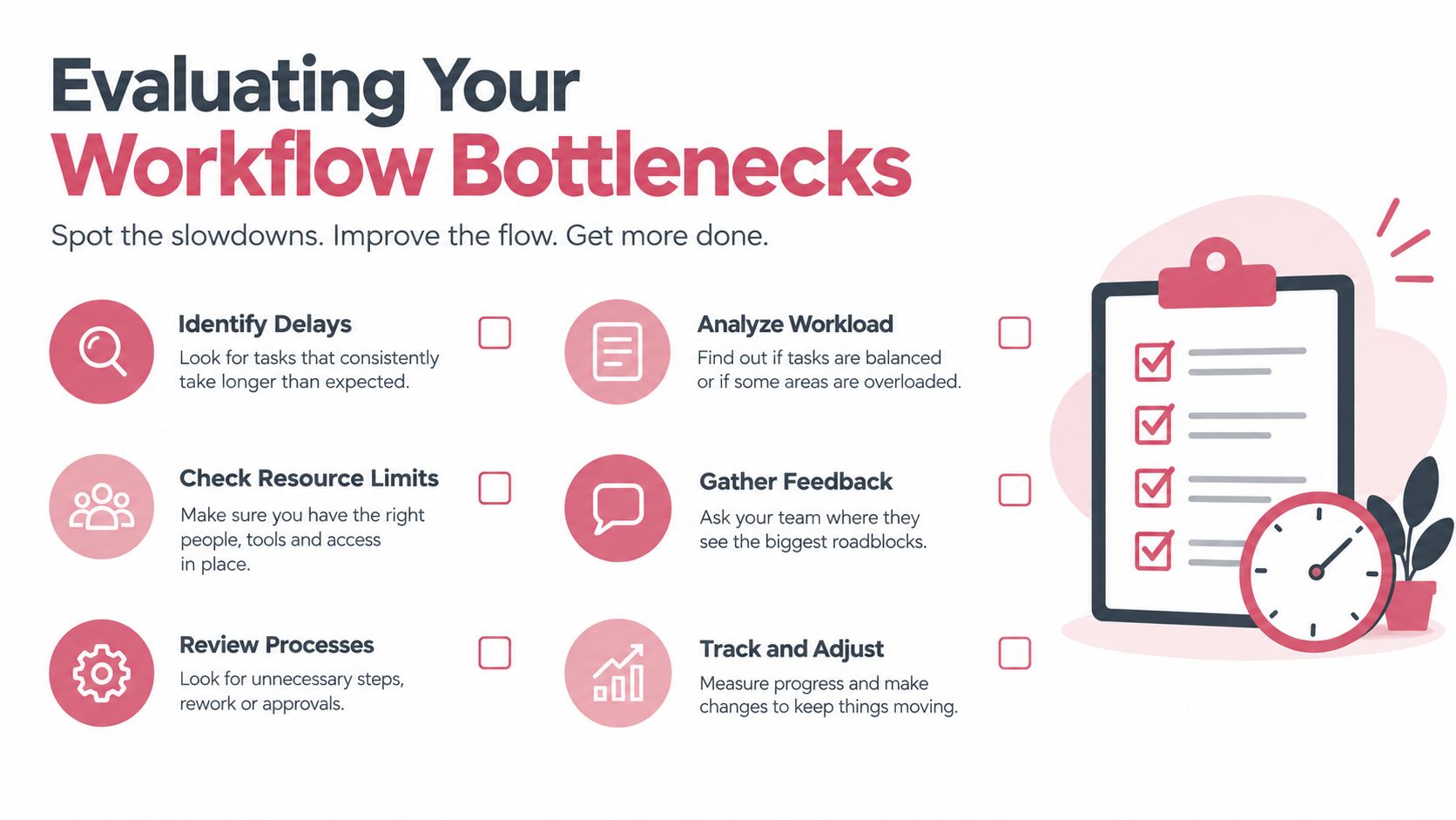 A checklist infographic illustrating six steps to identify and eliminate bottlenecks within an organizational workflow process.