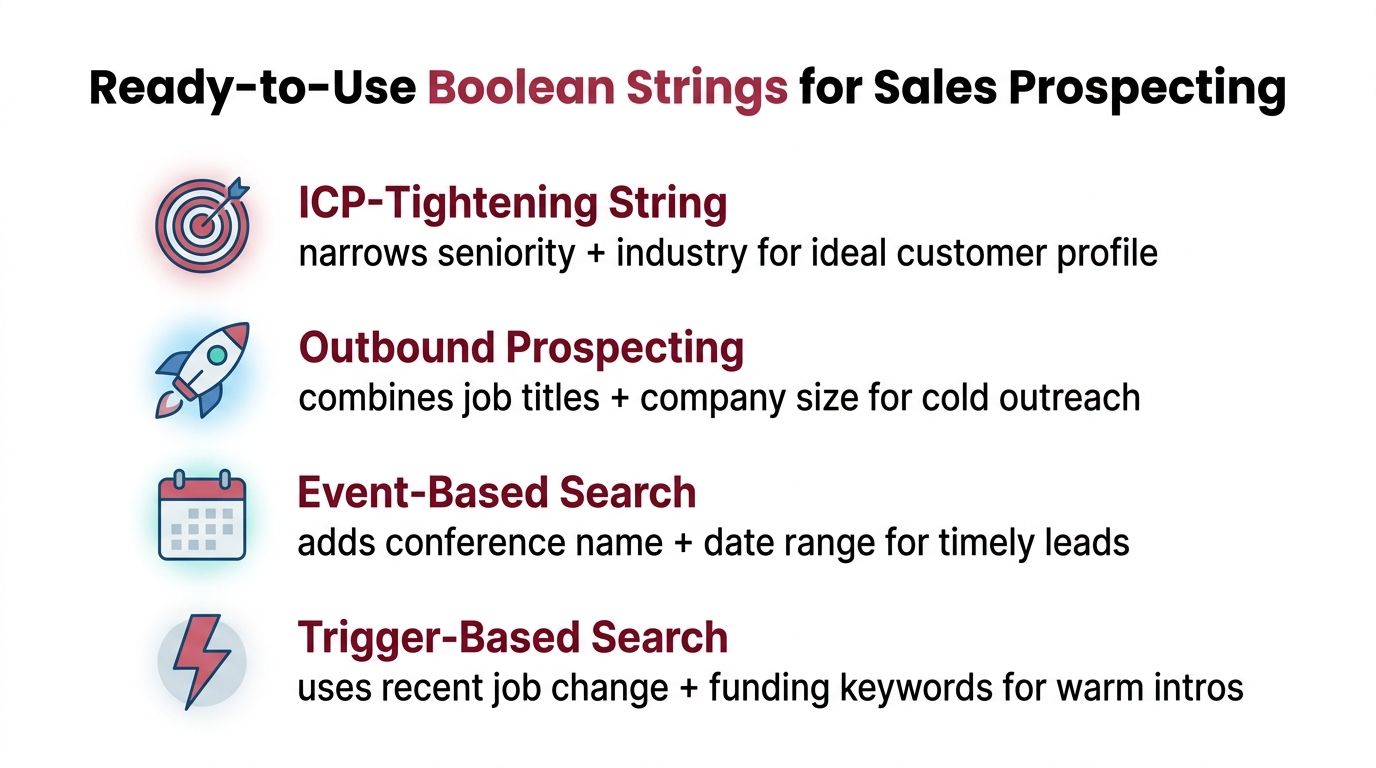 A list of four types of boolean search strings for sales prospecting on professional platforms.