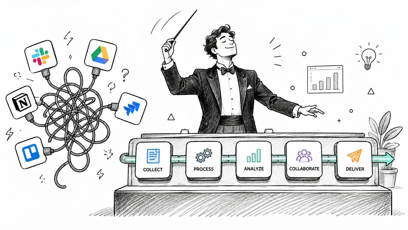 A conductor orchestrating a complex workflow of various software icons into a streamlined business process system.