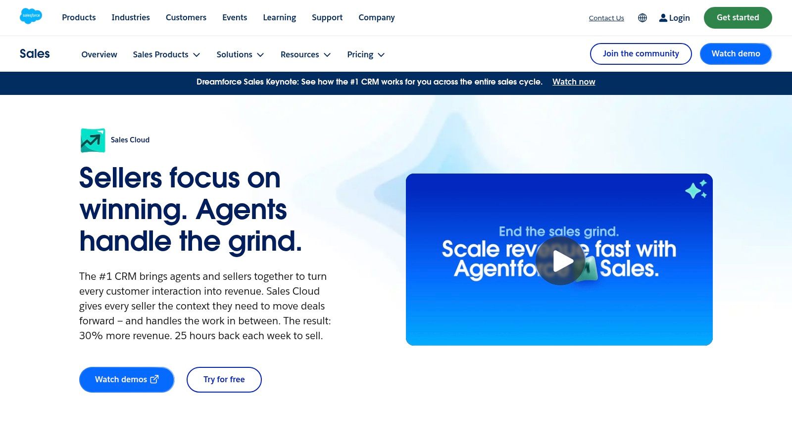 Salesforce Sales Cloud