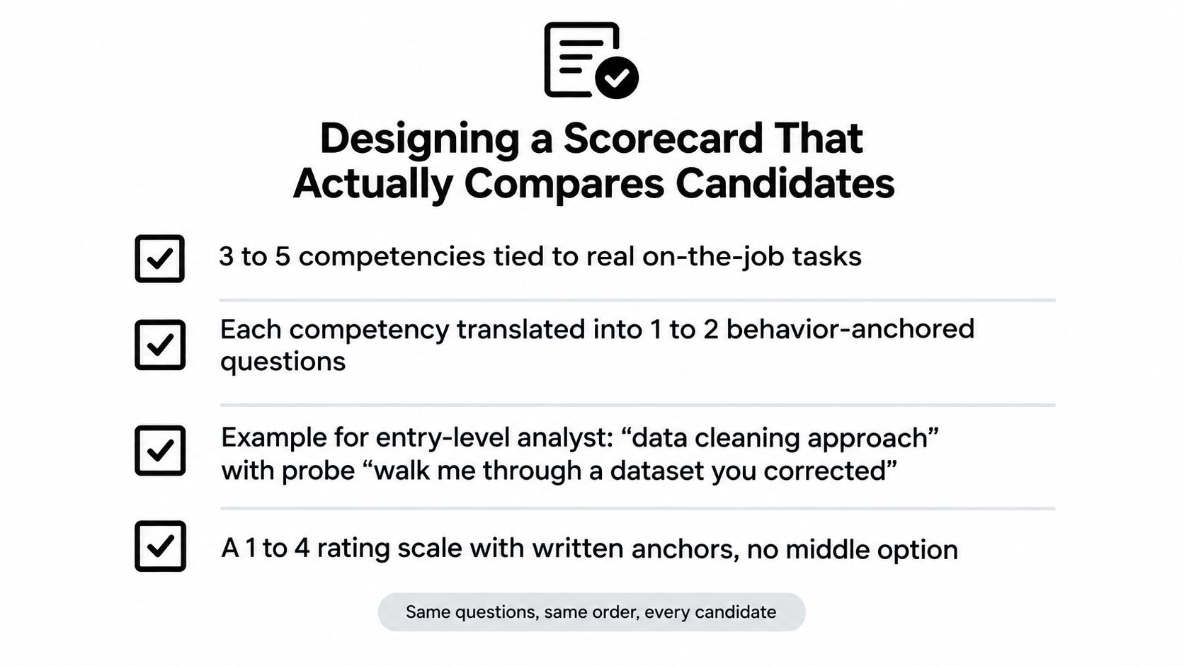 A checklist graphic titled Designing a Scorecard That Actually Compares Candidates for effective hiring assessments.