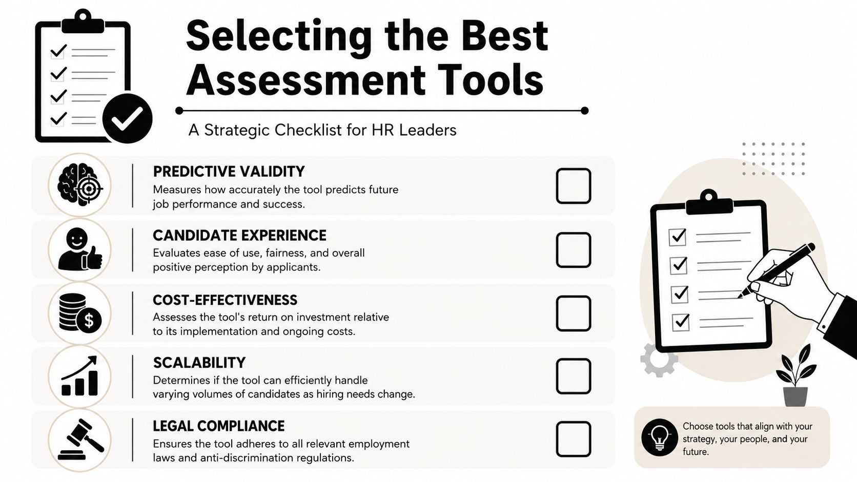 A strategic checklist infographic for HR leaders selecting the best candidate assessment tools for their hiring process.