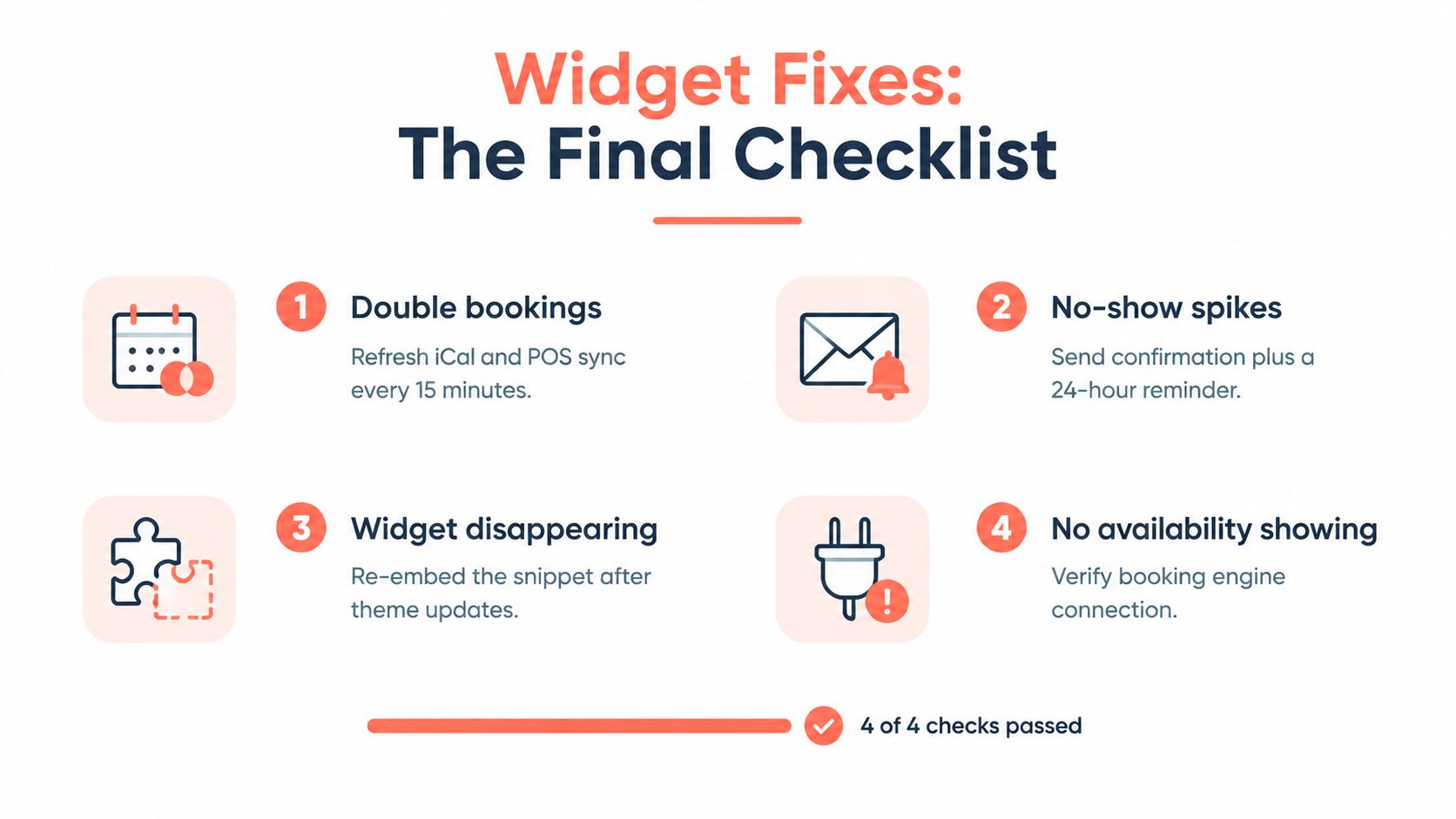 A checklist infographic titled Widget Fixes showing four common issues for restaurant reservation booking systems and their solutions.