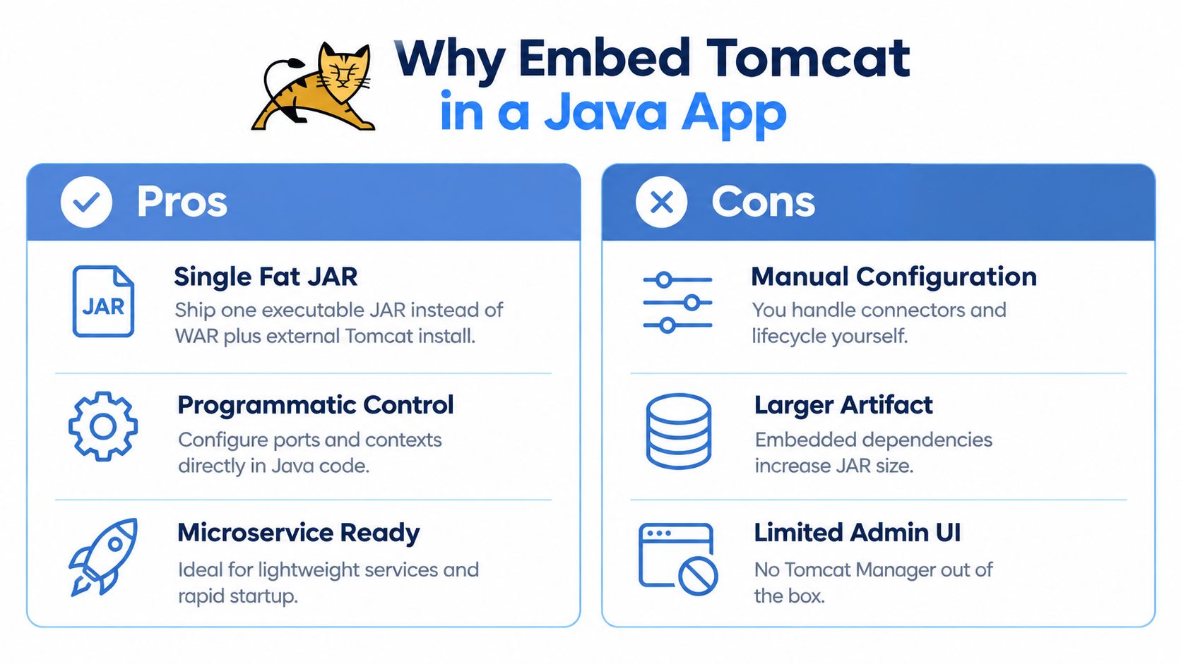 A comparison table showing the pros and cons of embedding Apache Tomcat in a Java application.