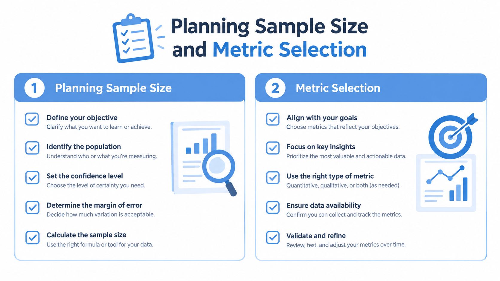 A helpful infographic outlining the essential steps for planning sample size and selecting appropriate metrics.