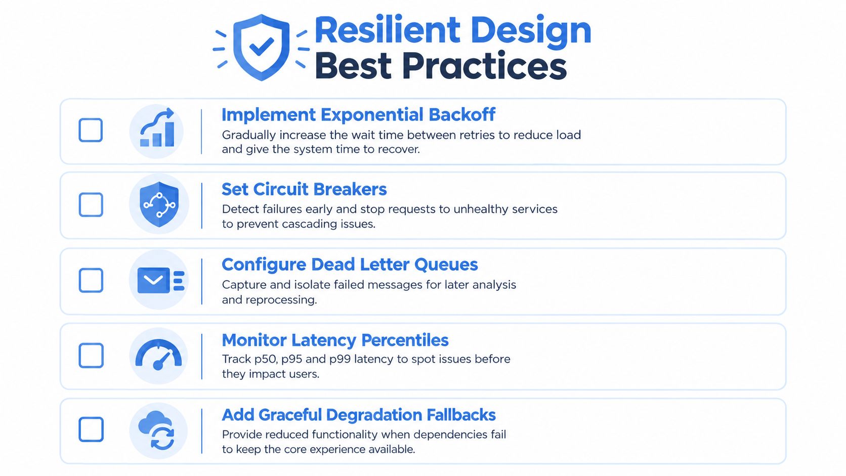A list of five essential resilient design best practices for building robust and reliable software systems.