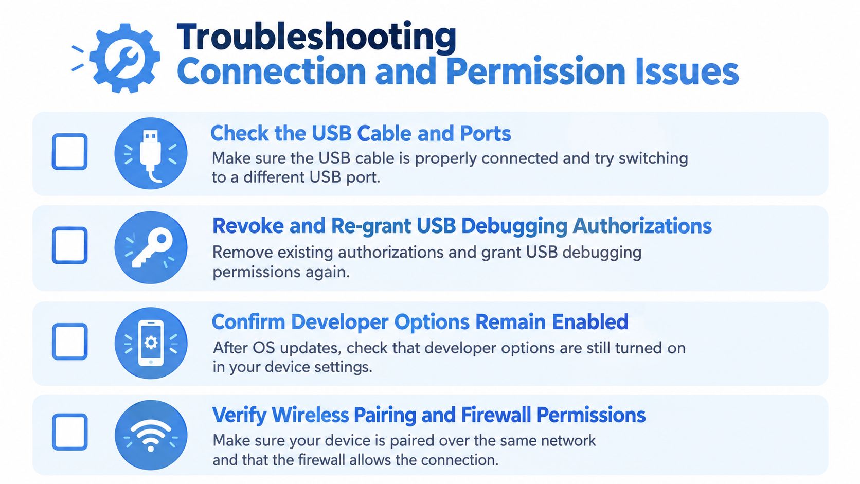 A troubleshooting guide for resolving Android connection and permission issues, listing four essential steps for developers.