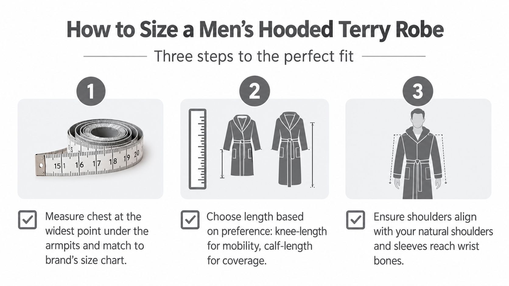 A three-step infographic showing how to measure a man's body for a perfect terry cloth bathrobe fit.