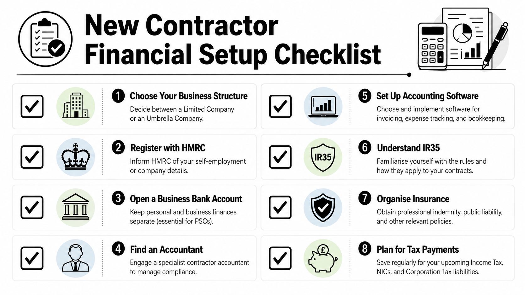 An infographic titled New Contractor Financial Setup Checklist displaying eight steps for managing independent business finances.