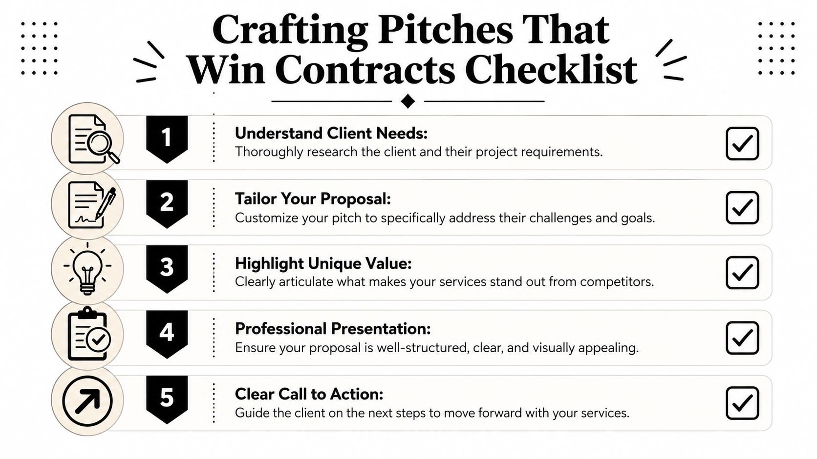 A professional infographic checklist titled Crafting Pitches That Win Contracts listing five key steps for success.