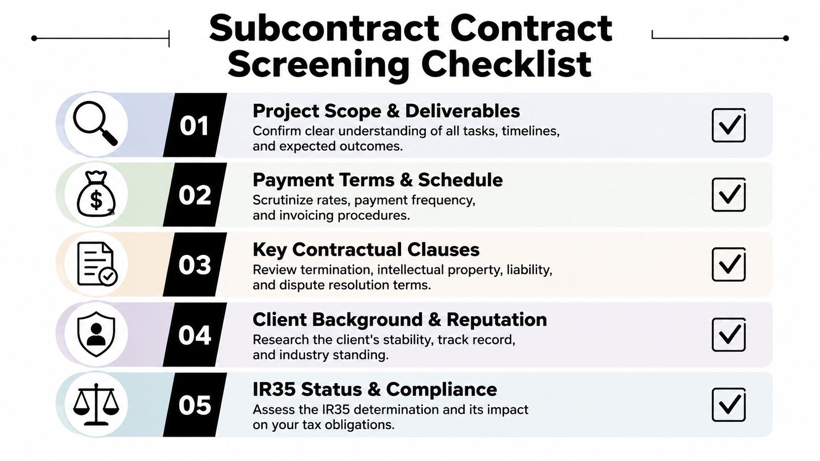 A five-point checklist for screening subcontract contracts, covering project scope, payment terms, clauses, reputation, and compliance.