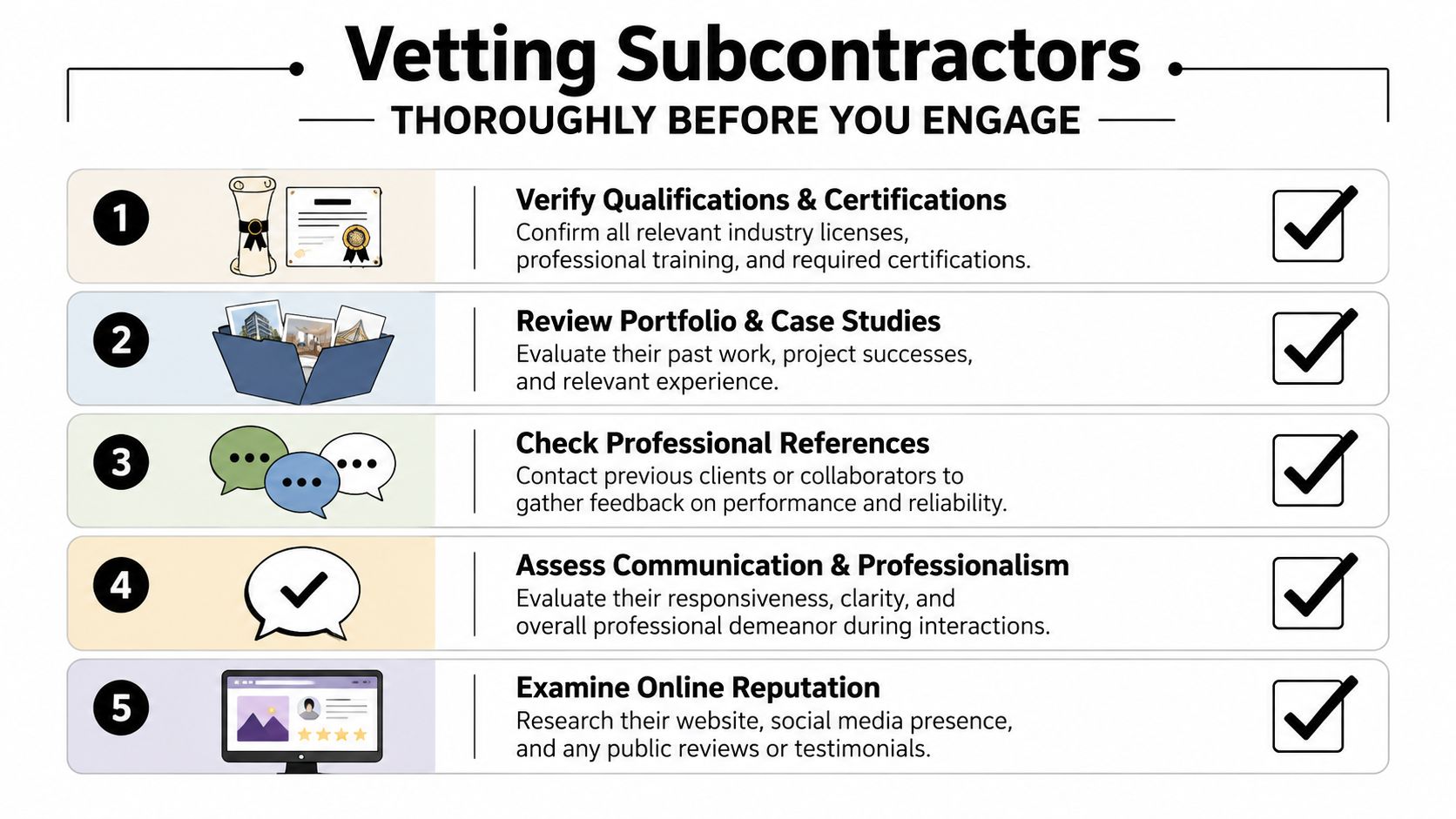 A five-step checklist for vetting subcontractors thoroughly before engaging them for professional projects and services.