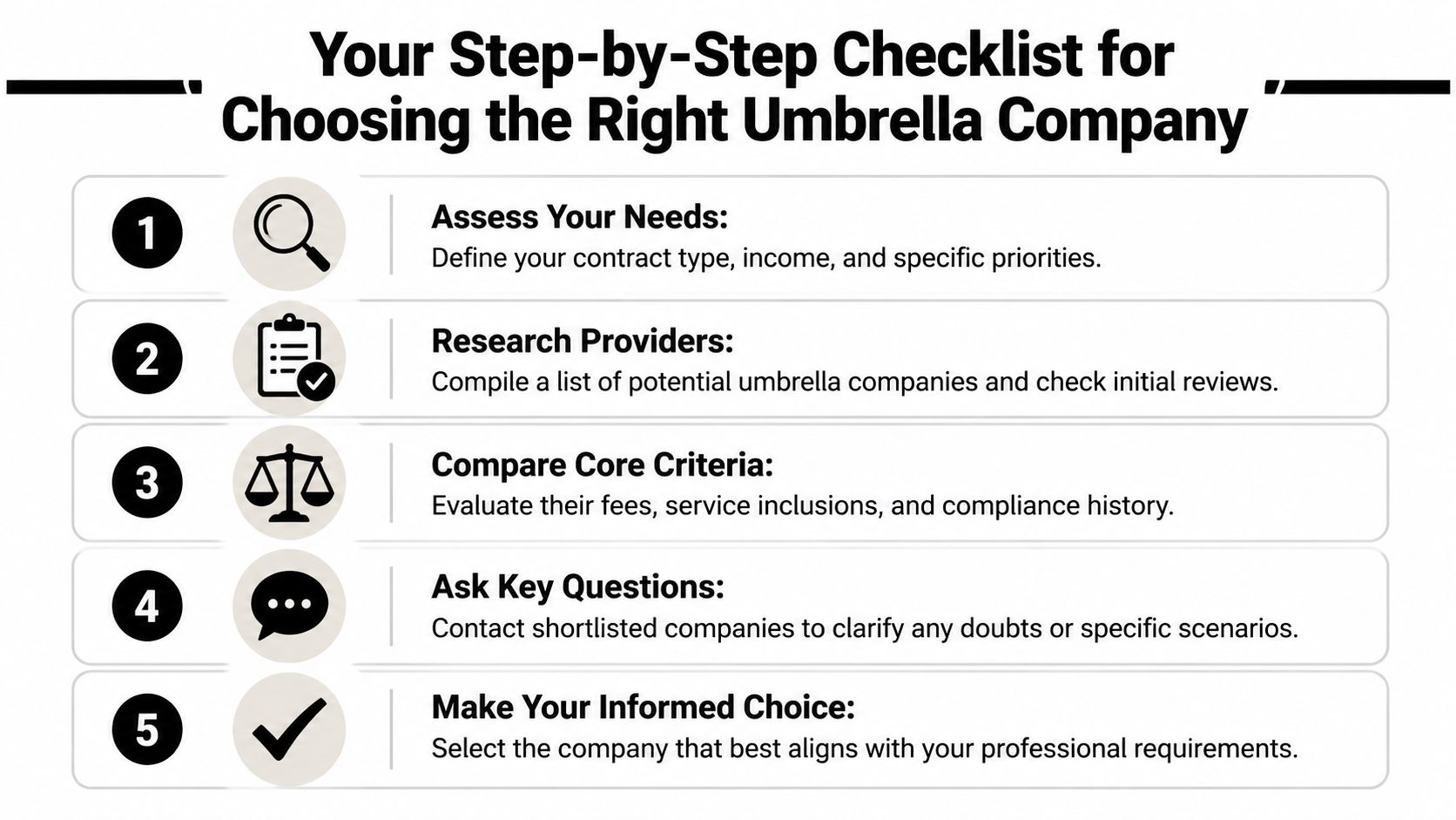 A five-step checklist illustrating how to choose the right umbrella company for professional contractors.