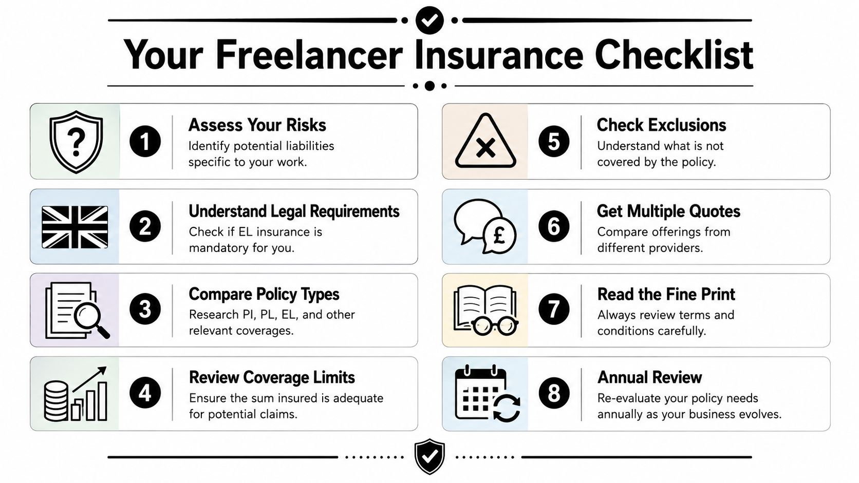 An infographic checklist guiding freelancers through eight essential steps for selecting the right insurance coverage.