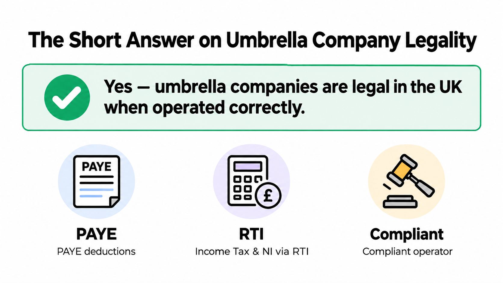 An infographic confirming that UK umbrella companies are legal when operated correctly with proper tax compliance.
