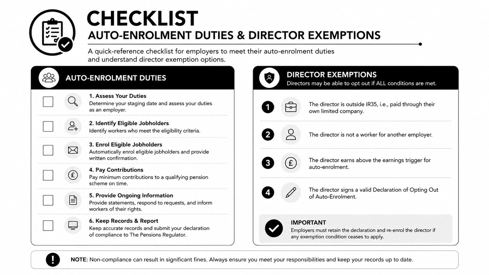 A checklist for employers outlining auto-enrolment duties and director exemptions regarding workplace pension scheme requirements.