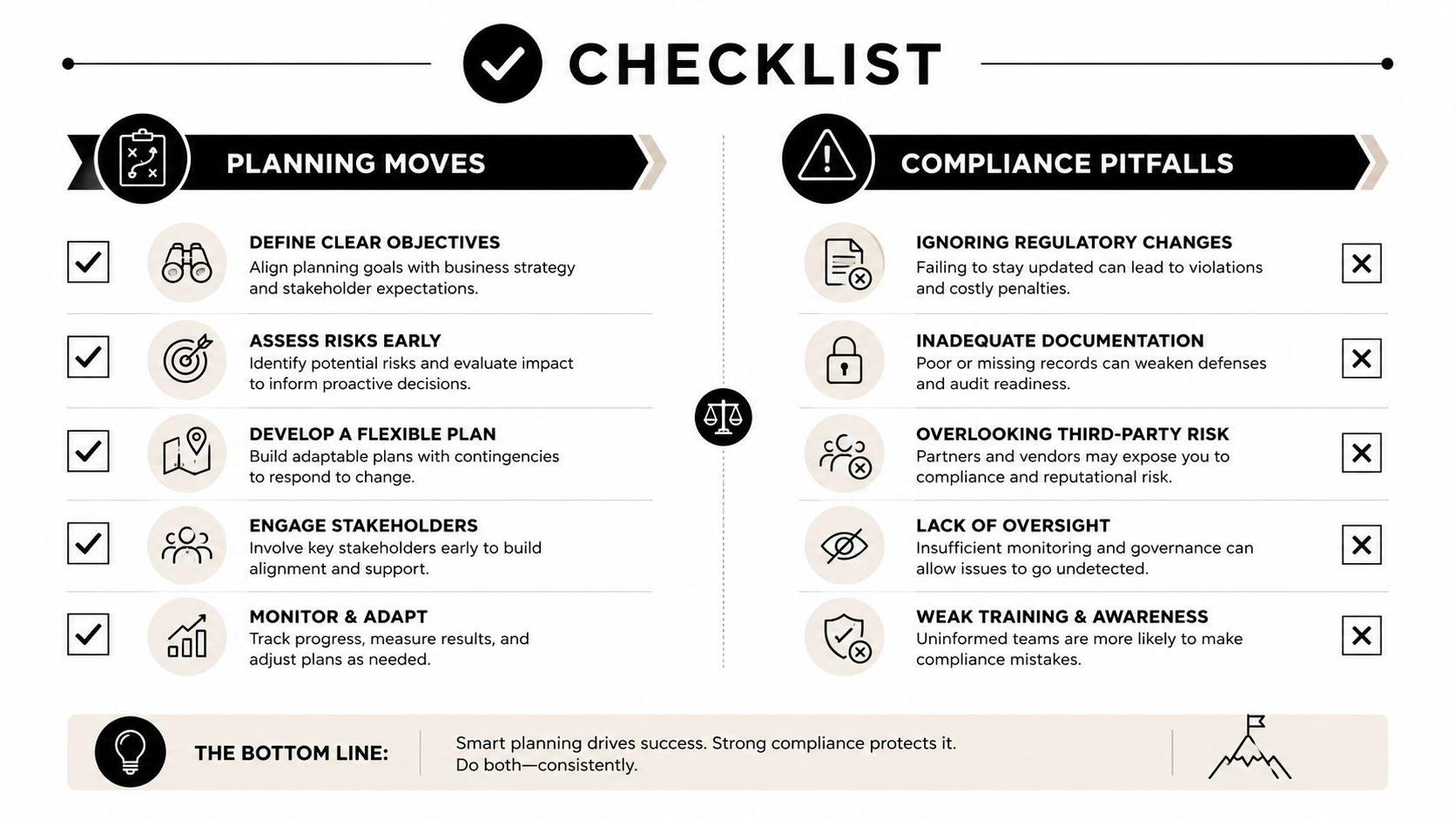 A checklist infographic comparing best practice planning moves against common compliance pitfalls for business strategic management.