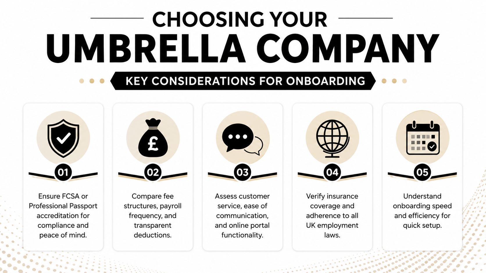 A five-step guide for choosing an umbrella company for contracting engineering jobs, emphasizing compliance and efficiency.