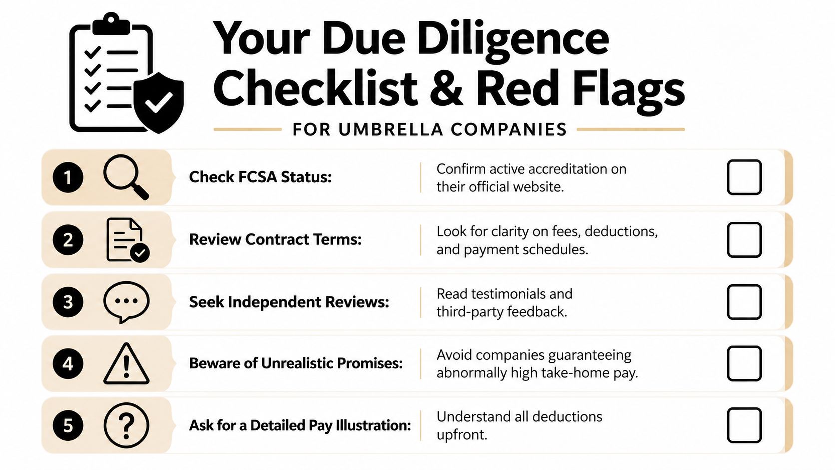 A checklist of five due diligence steps for choosing a compliant umbrella company.