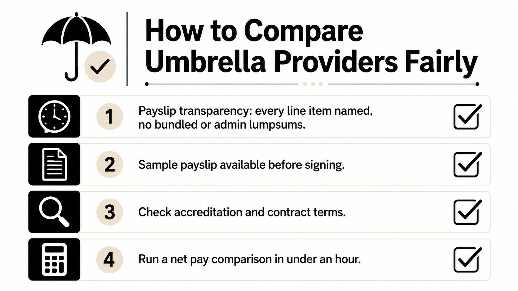 A checklist infographic titled How to Compare Umbrella Providers Fairly outlining four key steps for workers.