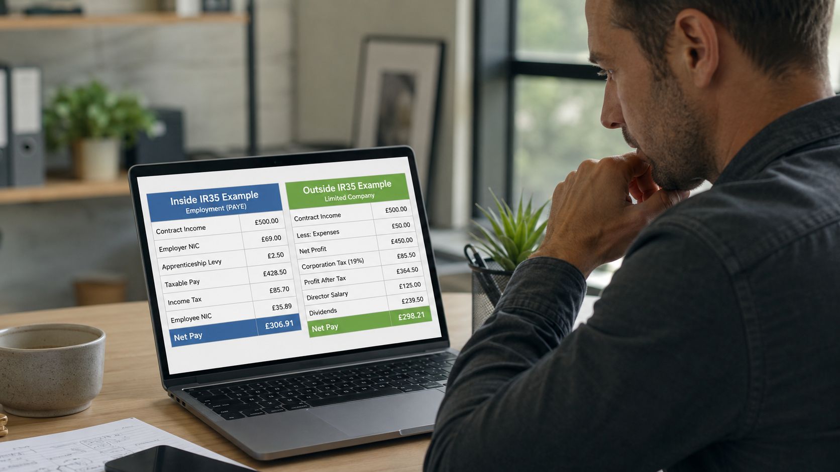 A person viewing an IR35 tax comparison calculator on a laptop screen in a modern office.