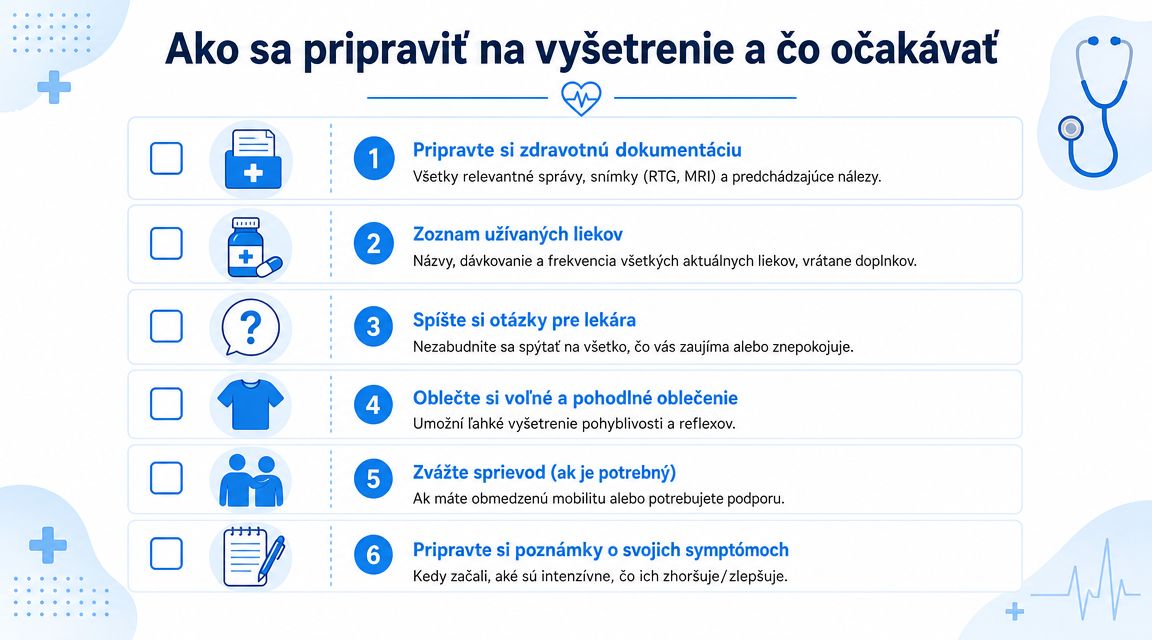 Informačná grafika s tipmi, ako sa pripraviť na lekárske vyšetrenie a čo všetko si priniesť so sebou.