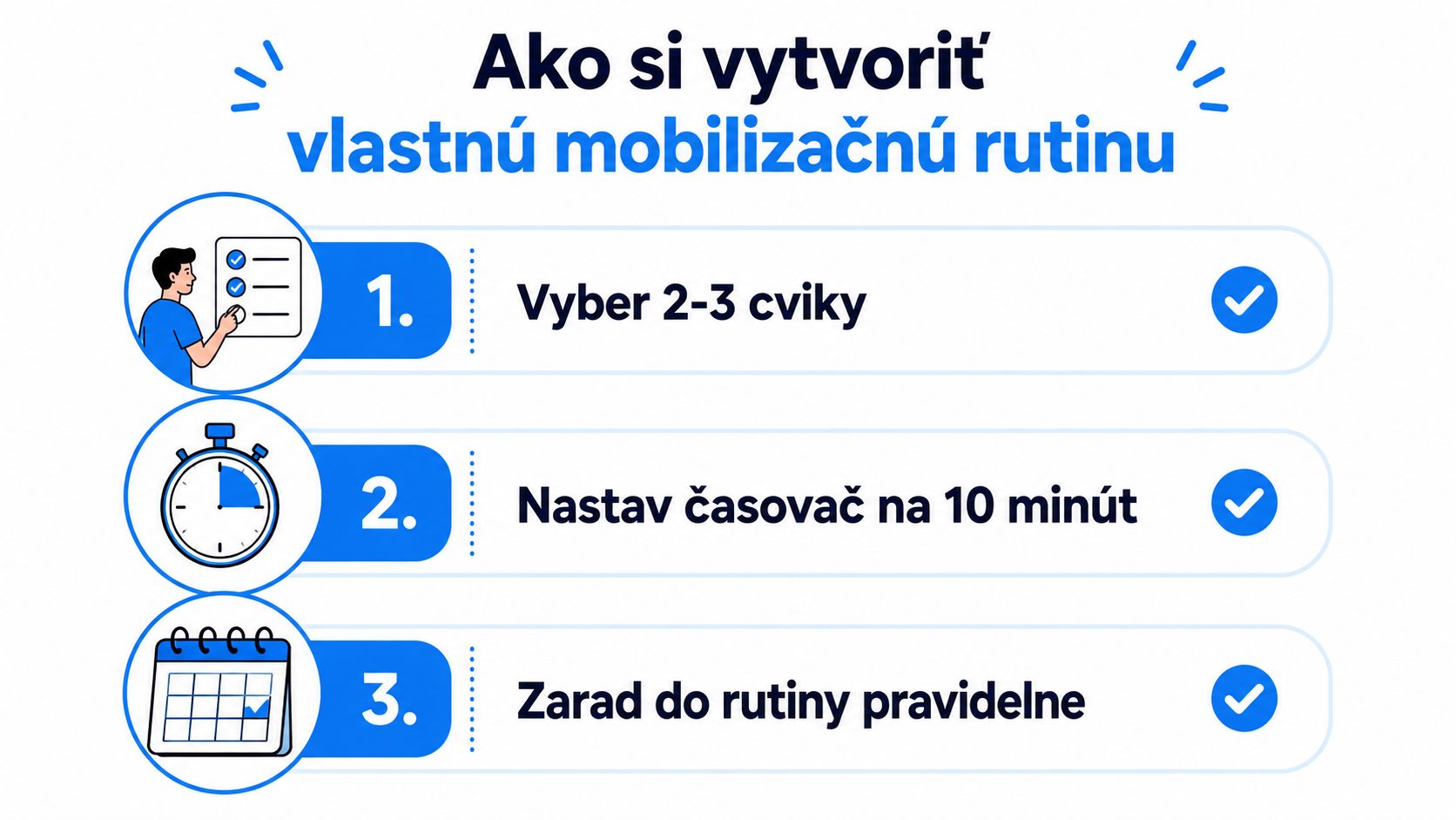 Inštruktážna grafika v slovenčine zobrazujúca tri kroky ako si vytvoriť vlastnú efektívnu cvičebnú mobilizačnú rutinu.