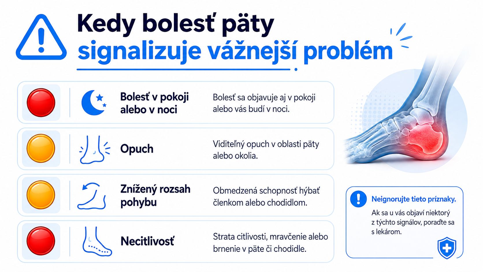 Infografika zobrazujúca varovné príznaky bolesti päty, ktoré môžu signalizovať vážnejší zdravotný problém a vyžadujú návštevu lekára.