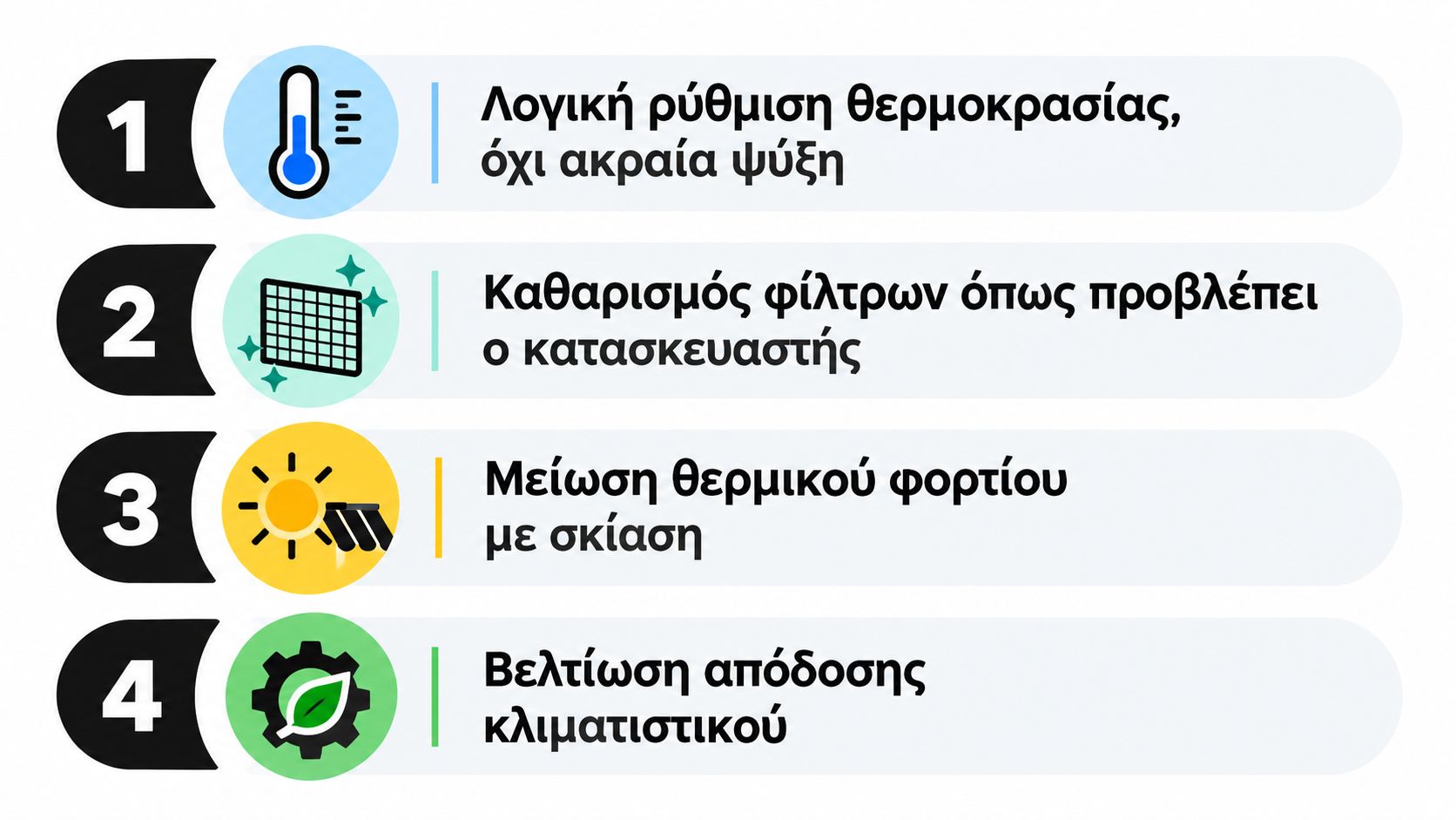 Τέσσερις συμβουλές για την αποτελεσματική λειτουργία και εξοικονόμηση ενέργειας του κλιματιστικού σας στο σπίτι.